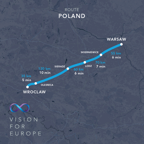 Hyperloop