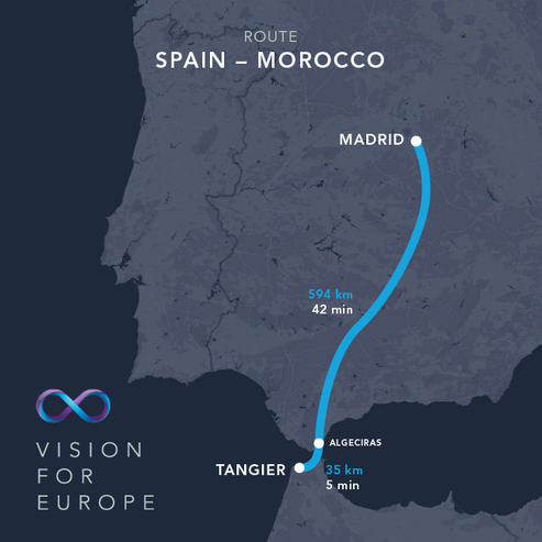 Hyperloop
