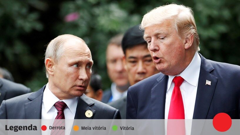 Investigação a ligações à Rússia