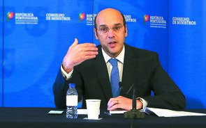 Microempresas podem escolher apoio de 1.330€ por empregado