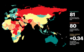 Portugal continua a ser o terceiro país mais pacífico do mundo