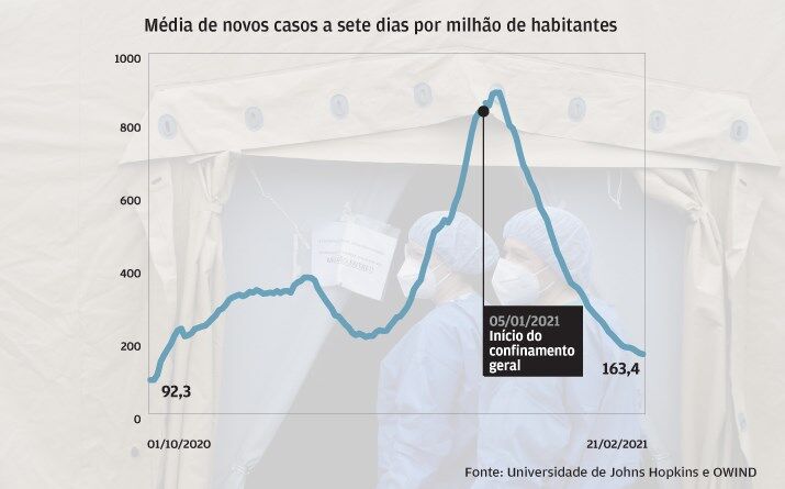 Reino Unido